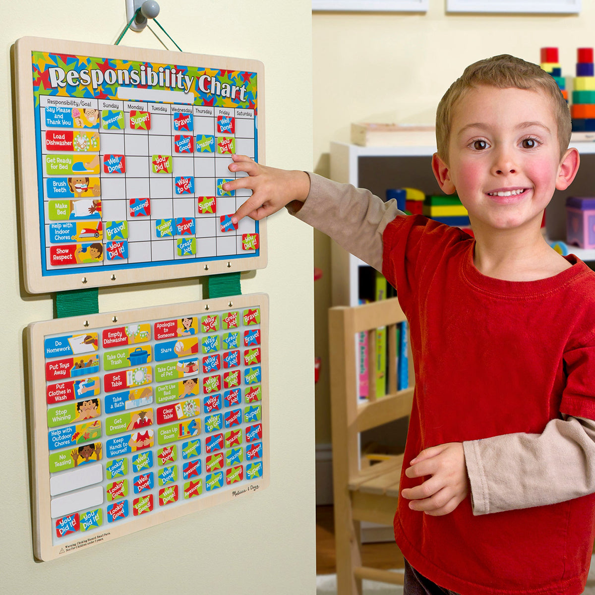 Magnetic Responsibility Chart F4