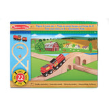 Figure 8 Train Set N1