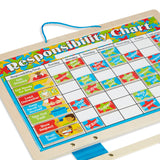 Magnetic Responsibility Chart F4