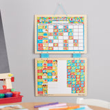 Magnetic Responsibility Chart F4